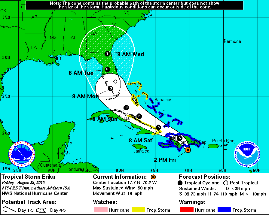 Tracking turtles and tropical storms